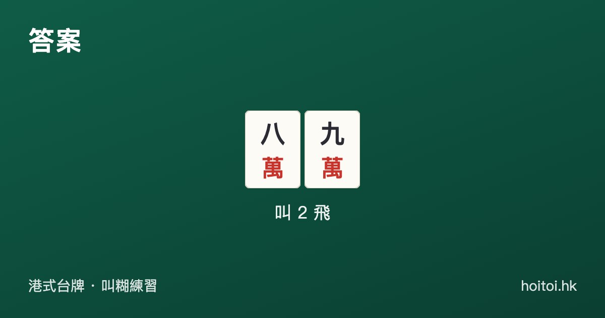 答案：八萬、九萬