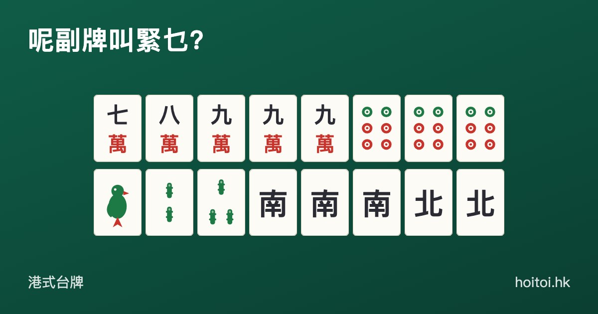 手牌：七八九九九萬　六六六筒　一二三索　南南南北北
