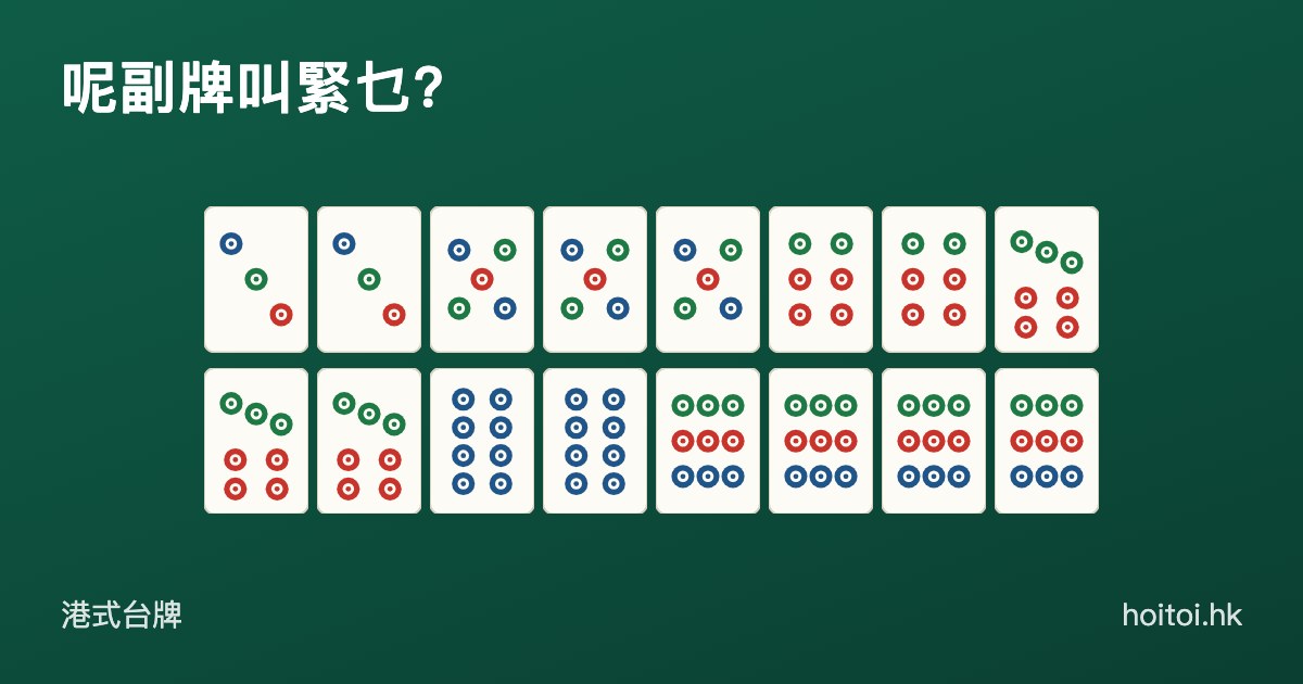 手牌：三三五五五六六七七七八八九九九九筒