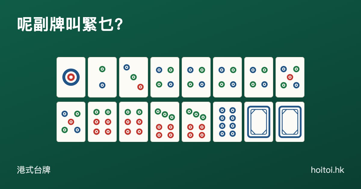 手牌：一二三四四四四五五六六七七八筒　白白
