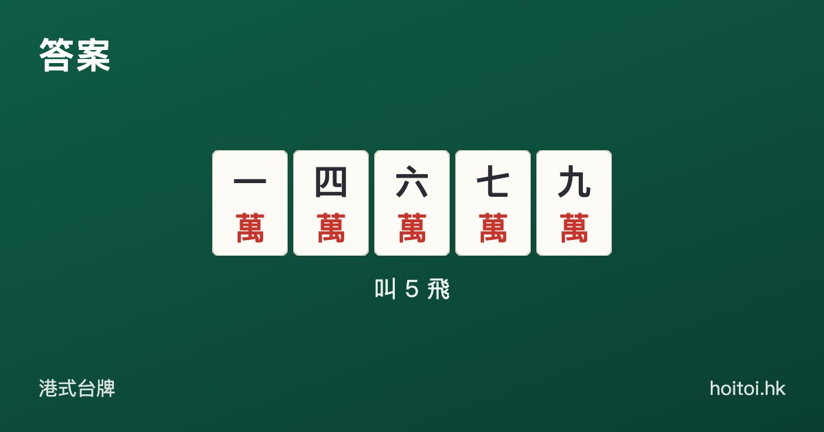 答案：一萬、四萬、六萬、七萬、九萬