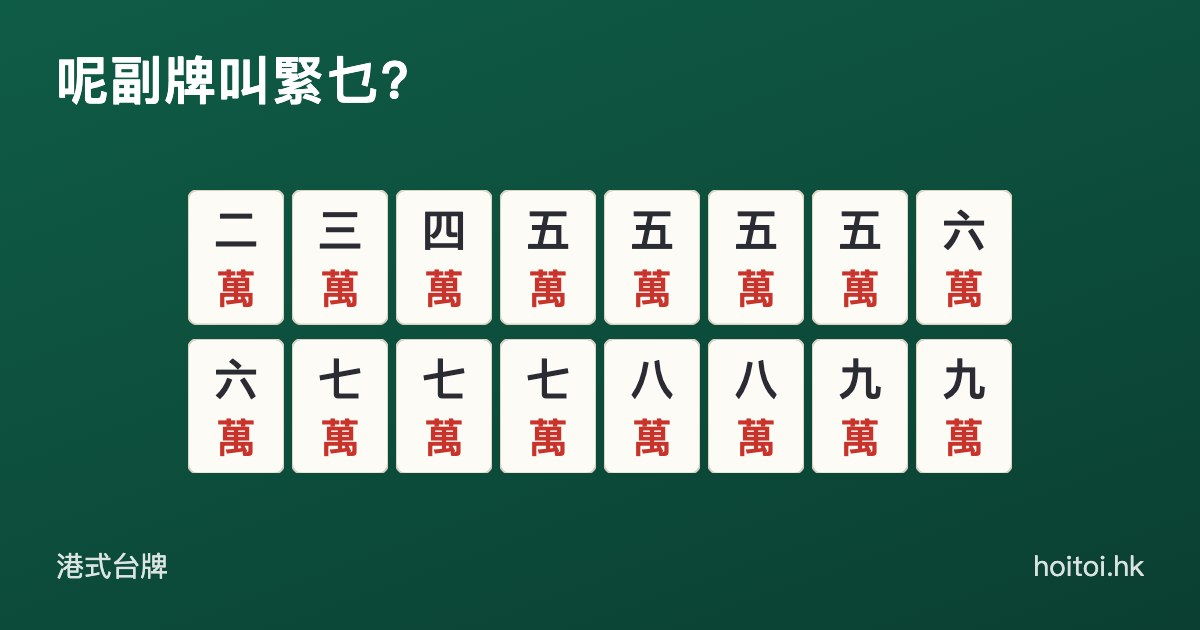 手牌：二三四五五五五六六七七七八八九九萬