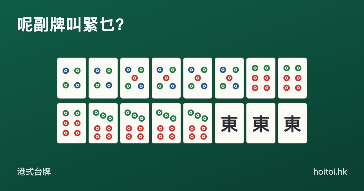 手牌：四四五五五五六六六七七七七筒　東東東