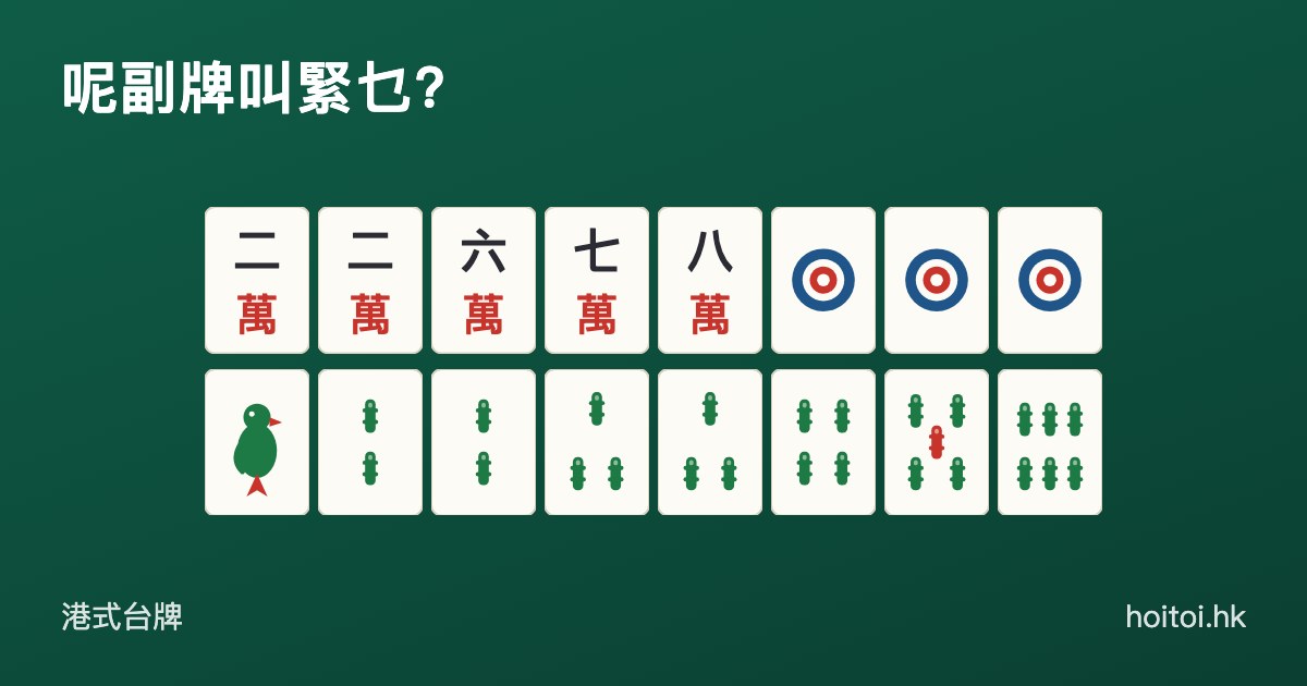手牌：二二六七八萬　一一一筒　一二二三三四五六索