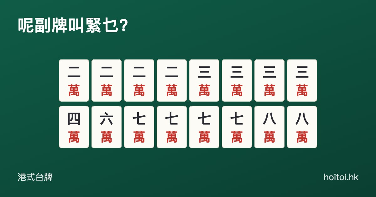 手牌：二二二二三三三三四六七七七七八八萬