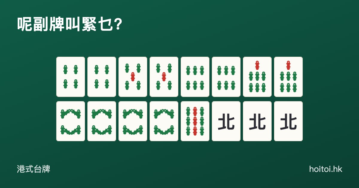 手牌：四四五五六六七七八八八八九索　北北北